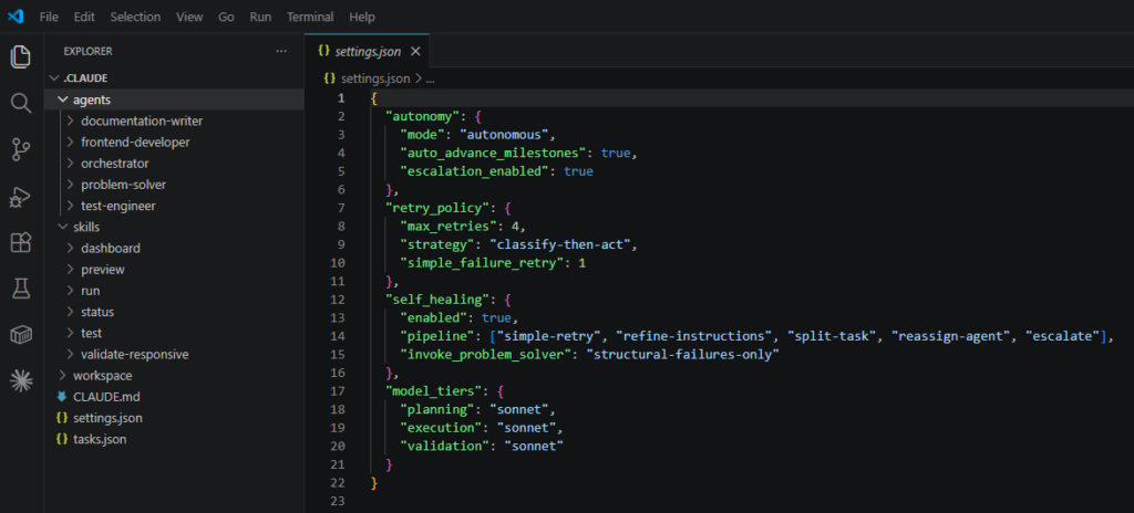 Claude Code multi-agent skill generated directory showing orchestrator, agents, and skills